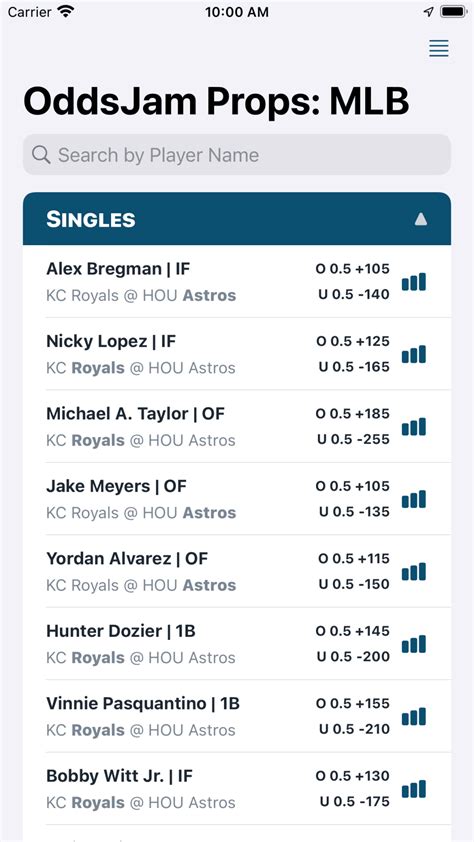 oddsjam nba|oddsjam props app.